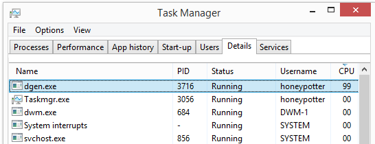dgen.exe high cpu usage in the task manager