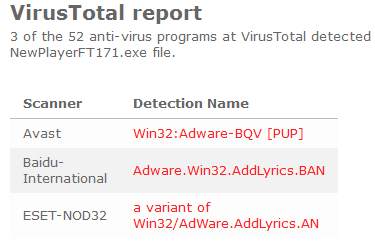 newplayer-virus-total