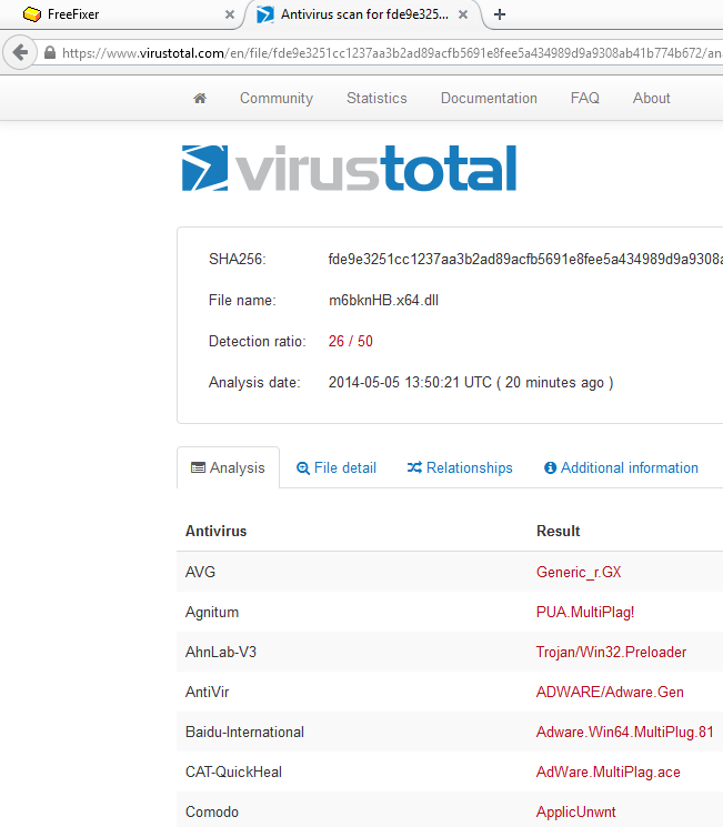 search-newtab virustotal results