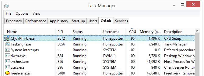 CfjdkPfhrU.exe CPU Setup Task Manager
