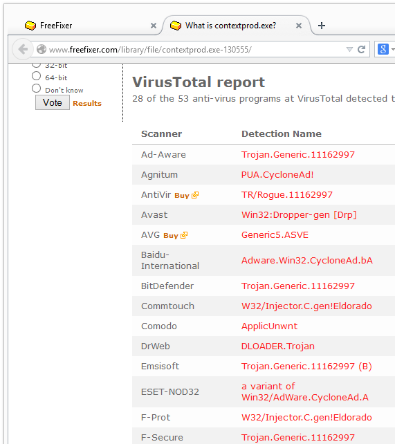 Context2Pro Contextprod.exe VirusTotal scan result
