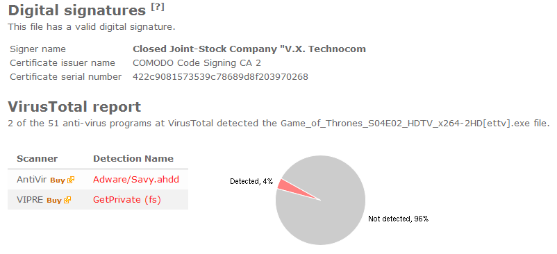 v.x.-technocom-closed-joint-stock-company-getprivate-adware-savy.ahdd
