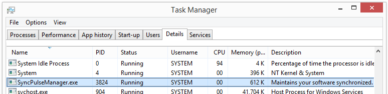 syncpulsemanager.exe task manager