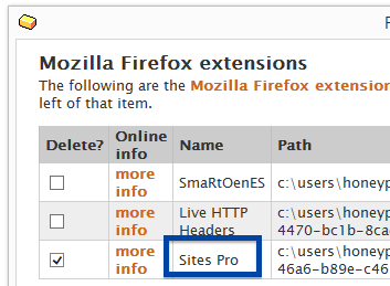 Sites Pro firefox