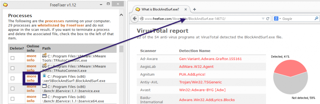 Screenshot showing how FreeFixer's "More Info" links opens up the file information page with a VirusTotal report.