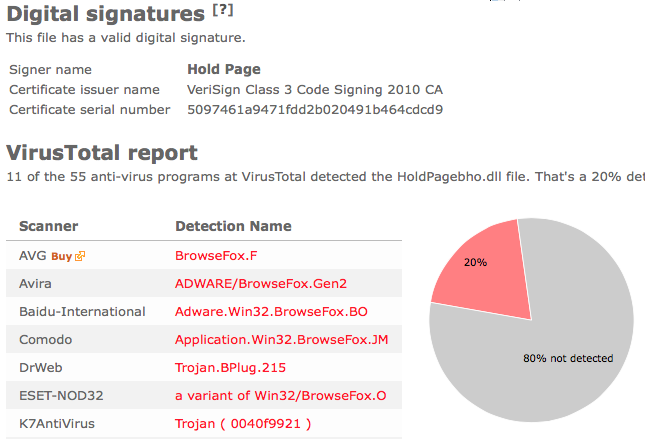 Hold Page virustotal