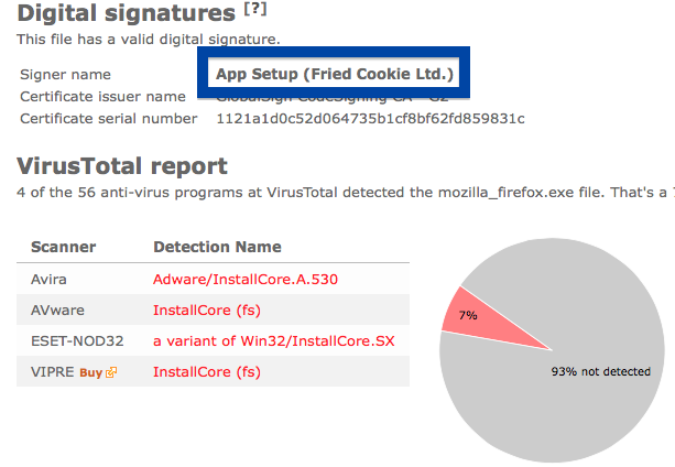 App Setup virustotal report