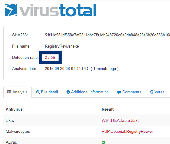 RegistryReviver.exe anti-virus report