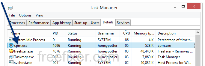 cpm.exe task manager