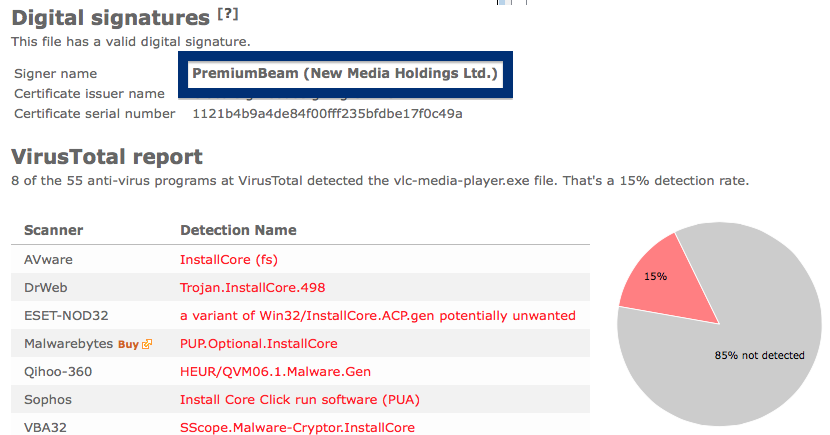 PremiumBeam New Media Holdings Ltd. anti-virus report