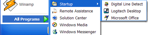 The image illustrates the Startup folder, where there are three startup entries called 
'Digital Line Detect', 'Logitech Desktop' and 'Microsoft Office'