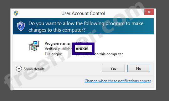 Screenshot where ANIXIS appears as the verified publisher in the UAC dialog