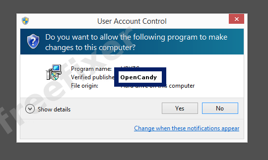 Screenshot where OpenCandy appears as the verified publisher in the UAC dialog