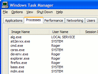The image illustrates the processes in the Windows TaskManager